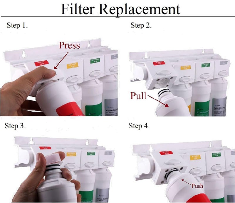 Watts Premier 1R-1Y-1B-1G RO-Pure Push Button Replacement Filter Kit - Image 2